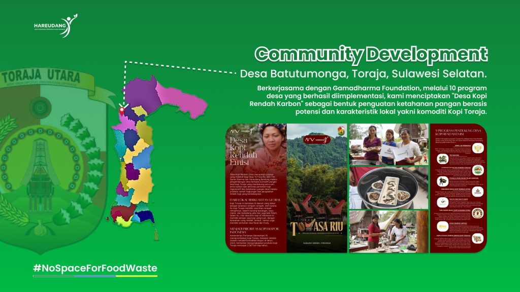 Hareudang Bandung Profile-images-18